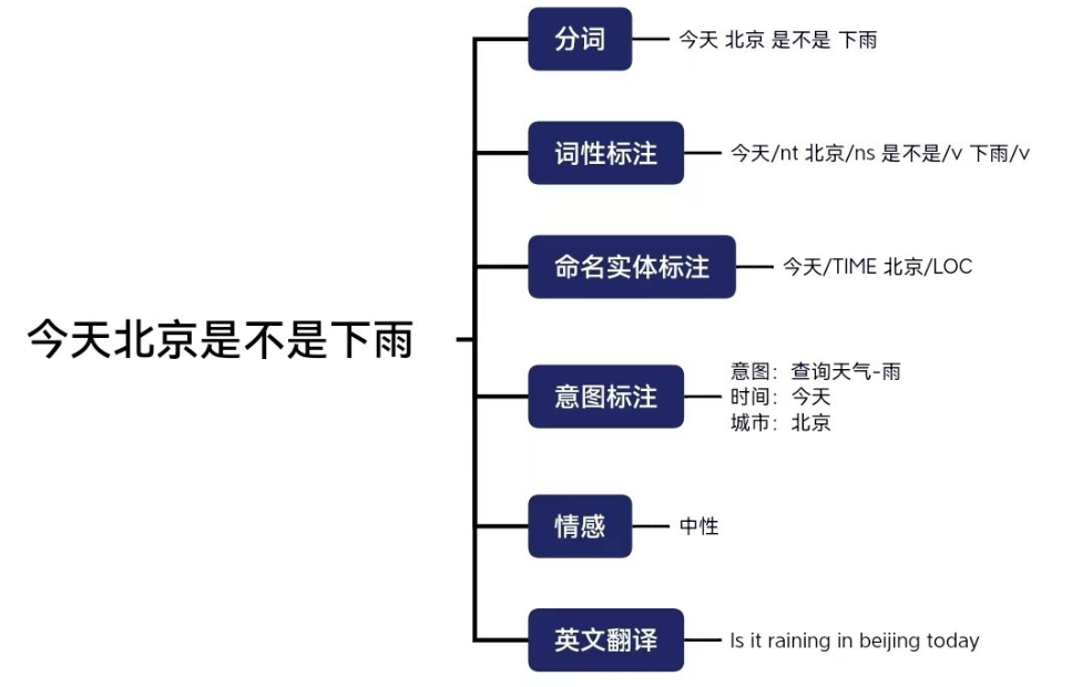 image-20251103200837166